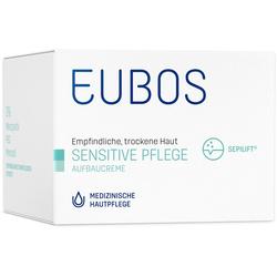Weiße Schachtel einer Hautcreme für empfindliche, trockene Haut mit blauem Text.