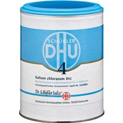 Eine Dose mit der Aufschrift "Schüßler Salze Nr. 4, Kalium chloratum D12".