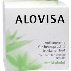 Verpackung einer Creme für trockene und beanspruchte Haut mit grünem Blattmuster.