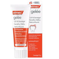 Eine Tube Zahnfleischgel von Elmex und dessen Verpackung.