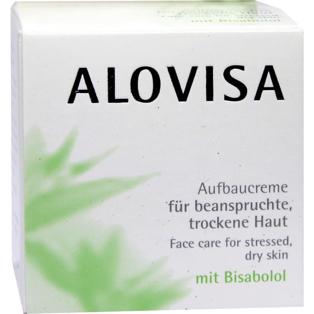 Verpackung einer Creme für trockene und beanspruchte Haut mit grünem Blattmuster.